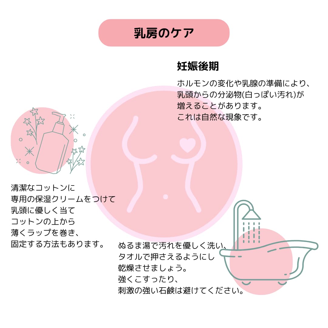 乳房のケア